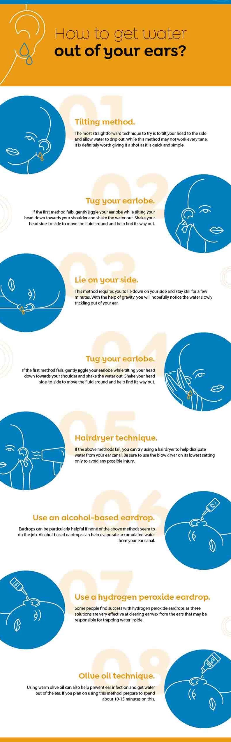 Infogragraphic on how to get water out of the ears